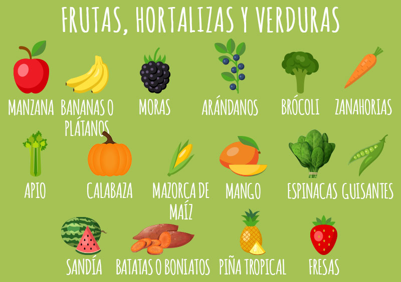 animigo-es-cant-eat-fruit-and-vegetables-info-1