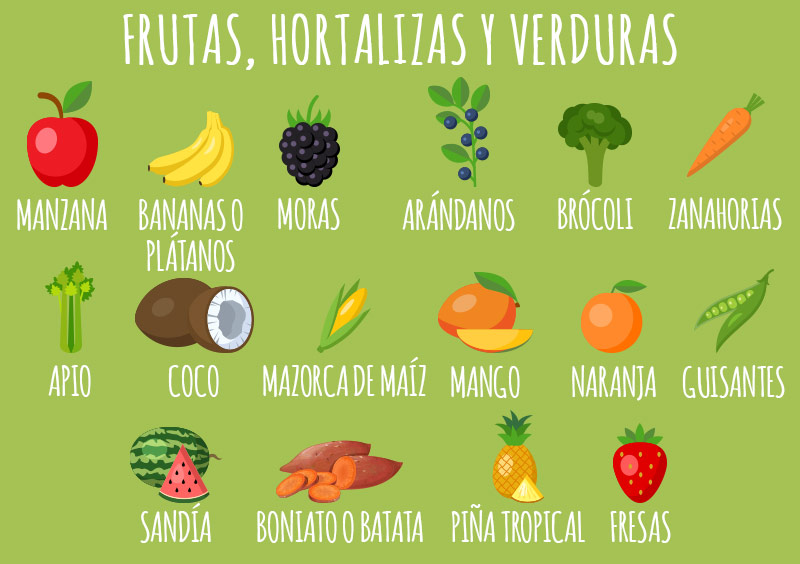 animigo-es-fruit-and-vegetables-info