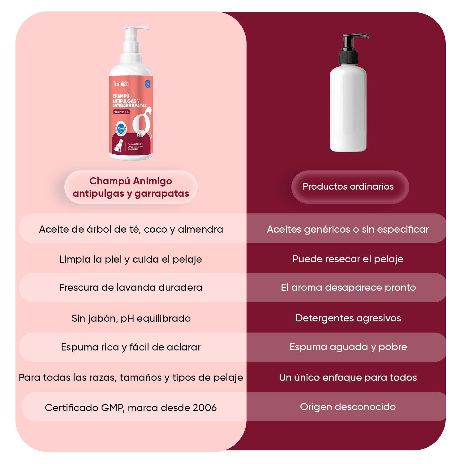 Champú antipulgas y antigarrapatas 500 ml