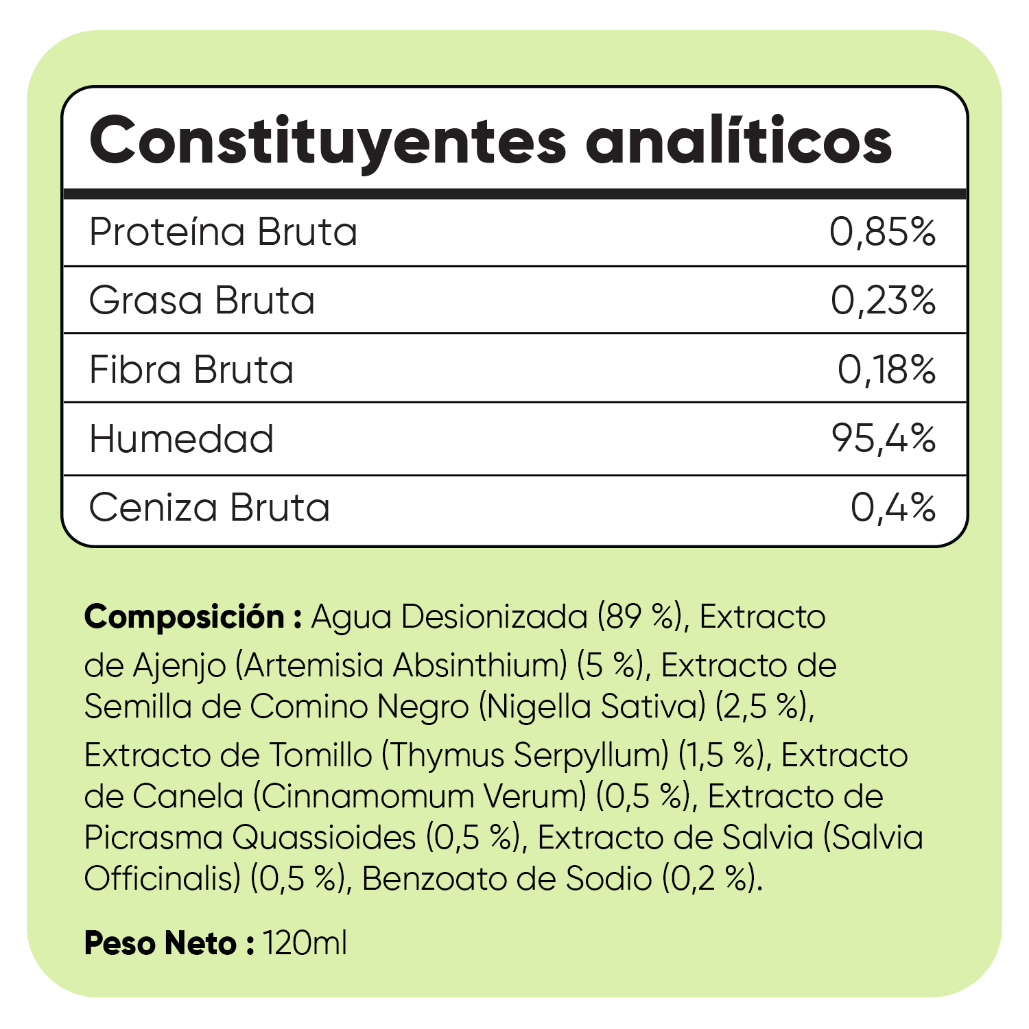 Antiparasitario Interno para Perros