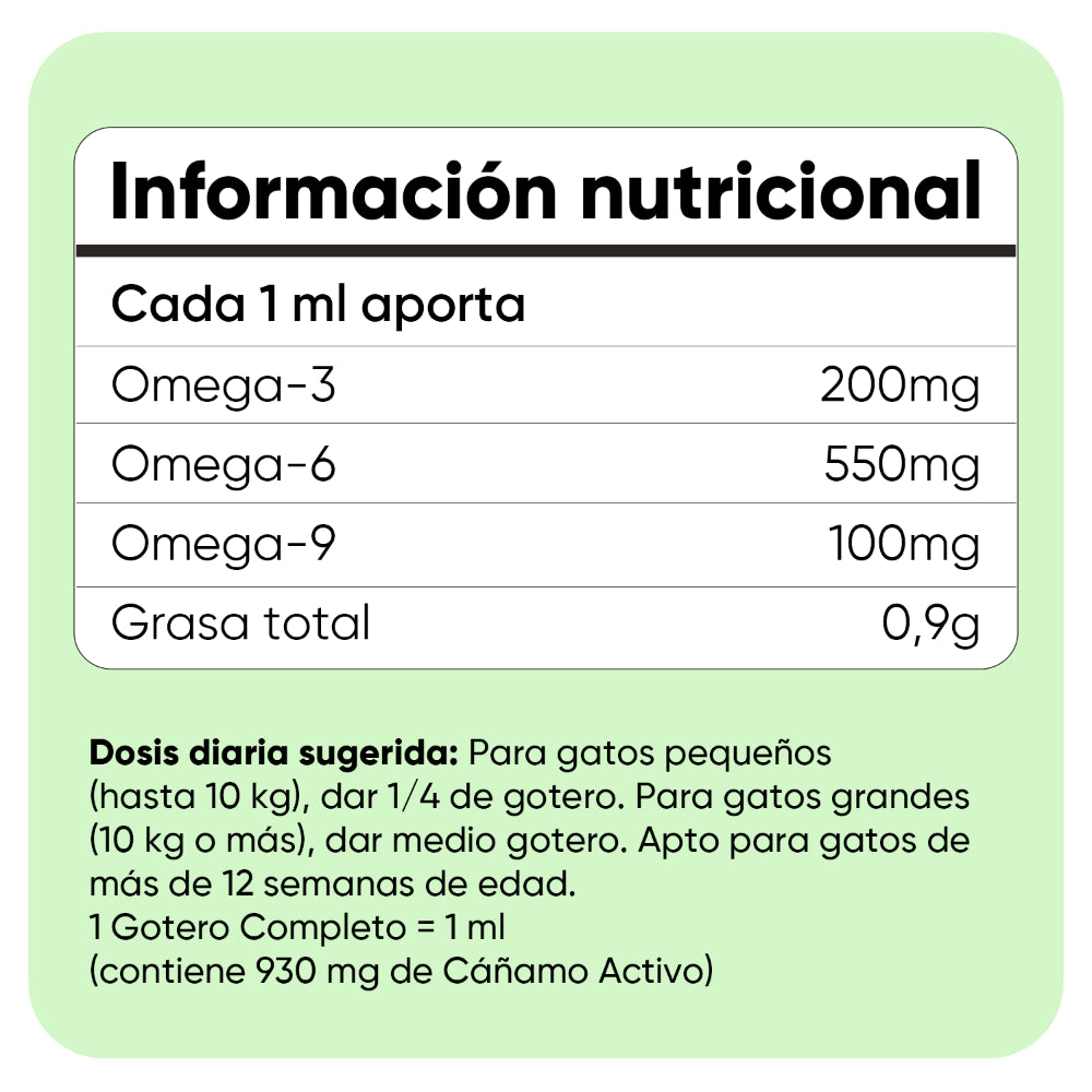 Aceite de cáñamo para gatos 60 ml