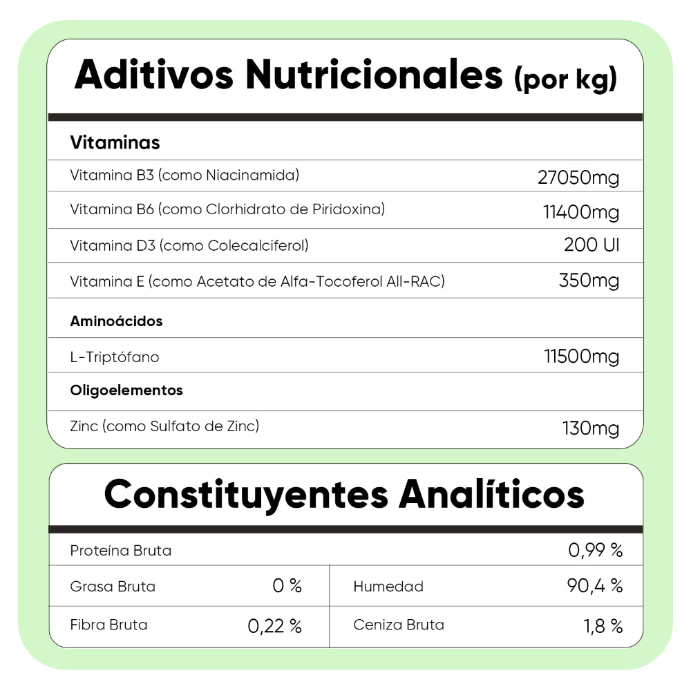 Gotas calmantes para perros 100 ml