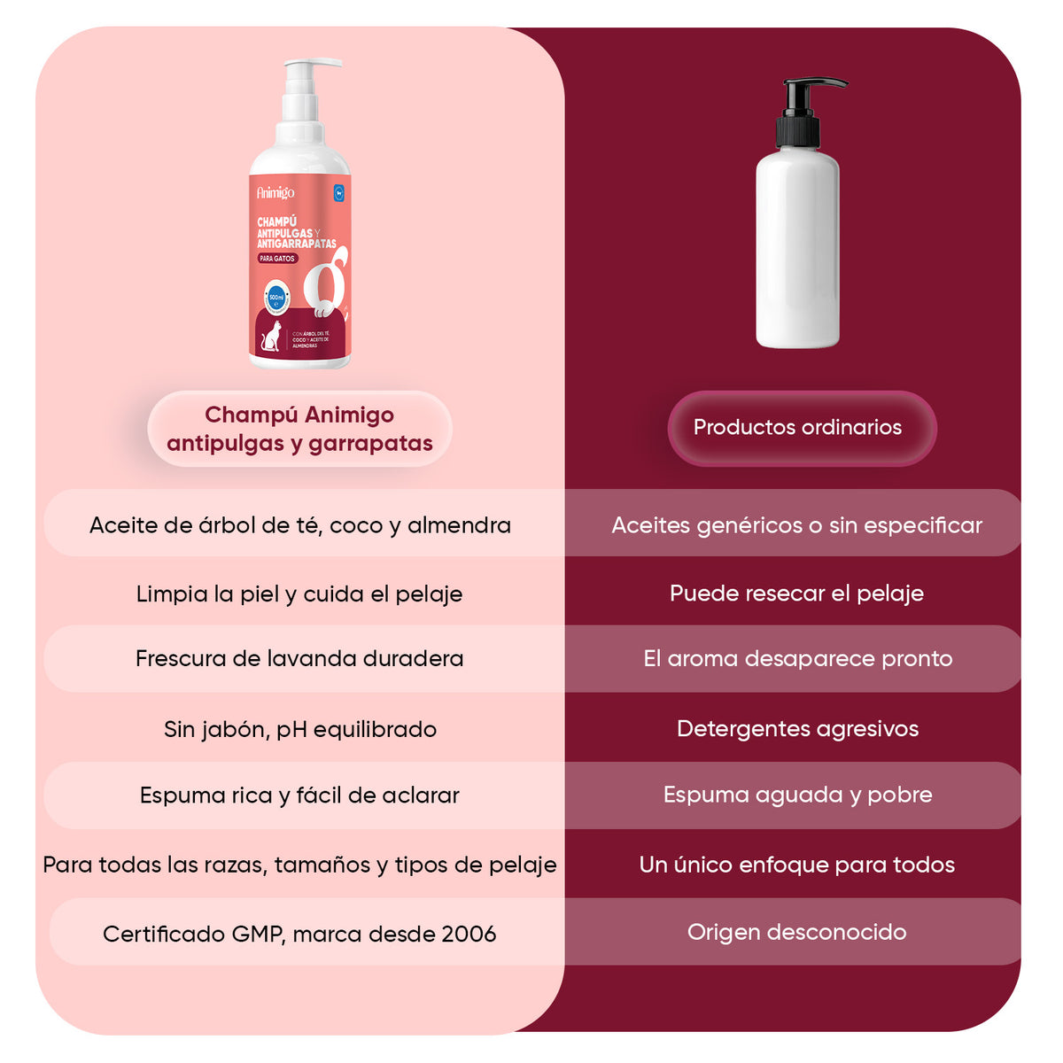 Champú antipulgas y antiarrapatas para gatos 500 ml