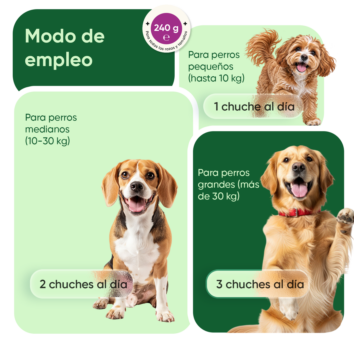 Alivio del picor e inmunidad para perros, 120 bocaditos blandos