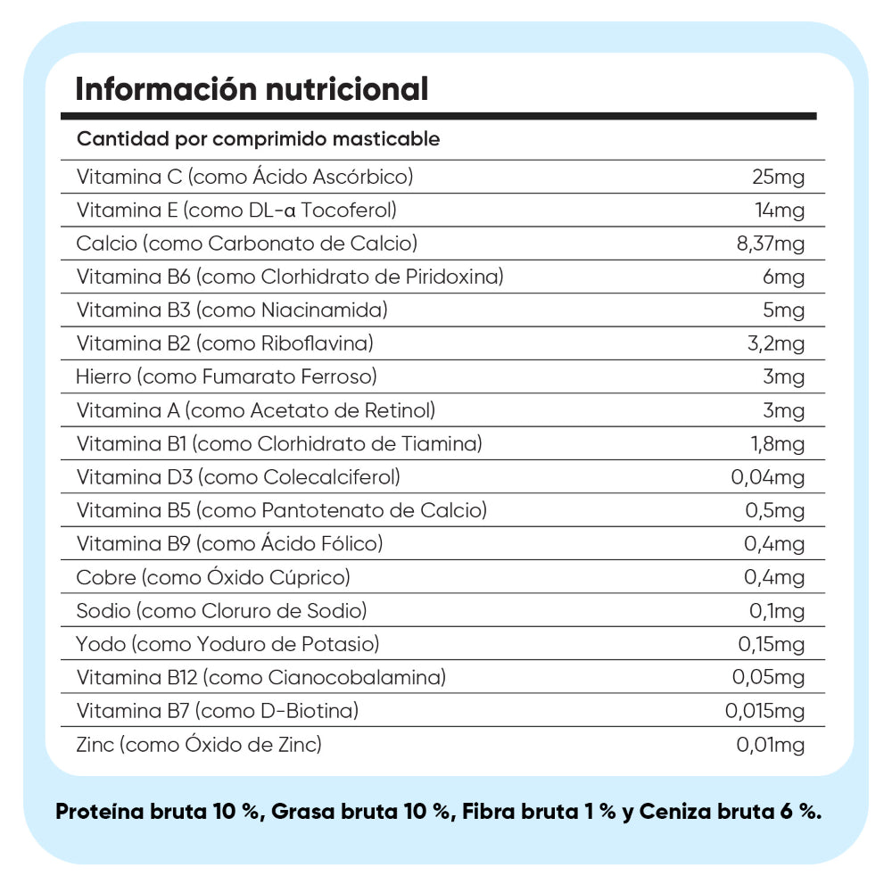 Multivitaminas y minerales para perros, 120 chuches blandas