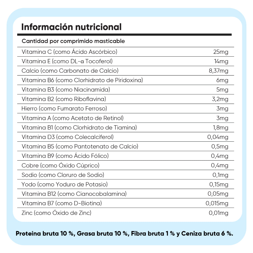 Multivitaminas y minerales para gatos, 120 chuches blandas