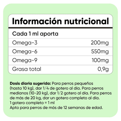 Información nutricional